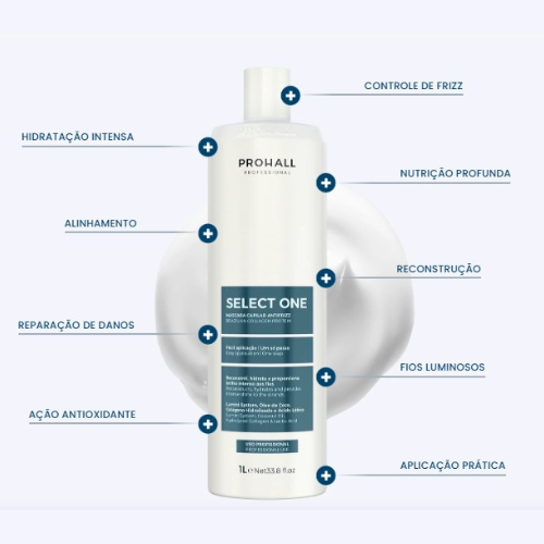 Prohall Select One Brazilian Keratin Treatment 1L – One Step Hair Smoothing, Anti-Frizz Mask, Volume Control & Intense Shine